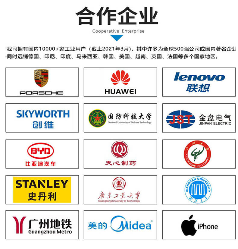 意昂(中国)体育游戏平台合作企业